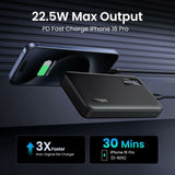 Surveillance Camcorder Ugreen UG25742 Black-3