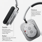 Headphones Nothing A11300006 White-7
