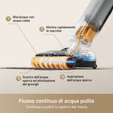 vacuum cleaner Dreame 450 W-2