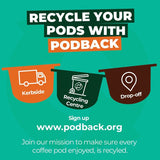 Capsule Coffee Machine DeLonghi Genio S Plus Black-3