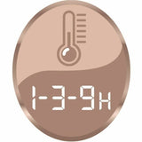 Electric Blanket IMETEC 16729 White Cloth-1