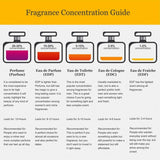 Unisex Perfume Acqua Di Parma SIGNATURES OF THE SUN 100 ml-3