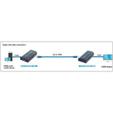 HDMI switch Techly IDATA EXTIP-373-3