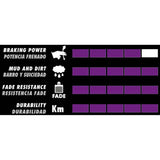 Brake pads E-BIKE SRAM RED 22  Galfer FD 469  Multicolour-1