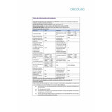 Washing machine Cecotec Bolero DressCode 10900 Inverter FullColor 1400 rpm 10 kg-9