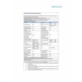 Washing machine Cecotec Bolero DressCode 9610 1400 rpm 9 L-10