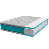 Pocket spring mattress Cecotec Flow 8990 Hybrid 135 x 190 cm-2