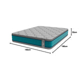 Pocket spring mattress Cecotec Flow 8990 Hybrid 150 x 190 cm-3