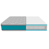 Pocket spring mattress Cecotec Flow 8990 Hybrid 150 x 190 cm-4
