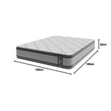Pocket spring mattress Cecotec Flow 8900 Hybrid 150 x 190 cm-8