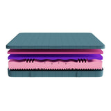 Viscoelastic Mattress with Cover Cecotec Flow Genuine 135 x 190 cm-2