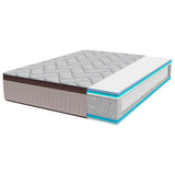 Cecotec Flow 7990 Hybrid Pocket Spring Mattress 80x190cm Medium-Firm Memory Foam-1