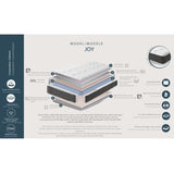 Pocket spring mattress Dupen Joy-2