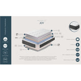 Pocket spring mattress Dupen Joy-1