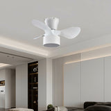 Ceiling Fan with Light Romimex White-3