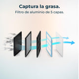 Conventional Hood Cecotec Flux TLT 604000-5