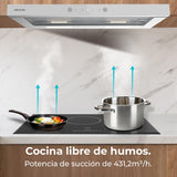 Conventional Hood Cecotec Flux TLT 704400-3