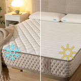 Pocket spring mattress Cecotec Flow 6790 Hybrid 90 x 190 cm-2