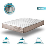 Pocket spring mattress Cecotec Flow 6790 Hybrid 90 x 190 cm-0
