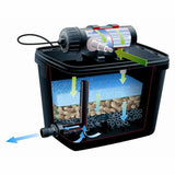 Water filter Ubbink FiltraPure 2000-1