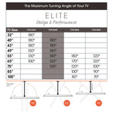 TV Mount Vogel's TVM5645 NEGRO 40" 35 kg-4