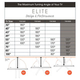 TV Mount Vogel's TVM5855 NEGRO 55" 100"-3