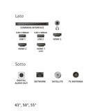 Smart TV Philips 50PUS7000 50" 4K Ultra HD LED HDR-4