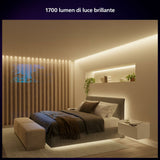 LED strips Philips White 20 W-6