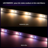 LED strips Philips Solo Lightstrip White 20 W 5 m Soft green-1