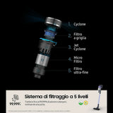 Stick Vacuum Cleaner Samsung VS15A6031R4/ET 150 W-20