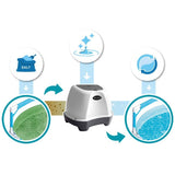 Salt Chlorination System Intex-3