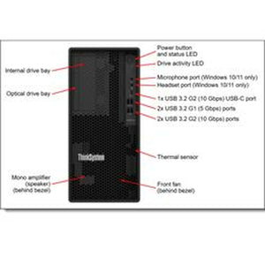 Server Lenovo 7D8JA043EA 16 GB RAM-0